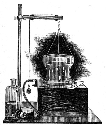 A film drawn out between two large glass rings and open to the air at the ends, so that there is no pressure inside. The sides fall inwards into an elegant waist.