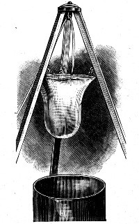 A thin rubber sheet stretched over a large wooden ring and filled with water, taking almost exactly the shape of a water drop about to fall.
