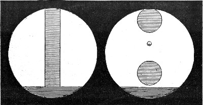 A pipe drawn quickly up out of the water, leaving behind a cylinder of water in the paraffin mixture. The cylinder has broken up into a row of balls.