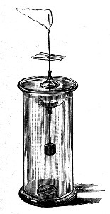The wire frame with its paper flag, floated by a glass globe and held down below the surface by the water's elastic skin; let out at one corner, it springs up at once.