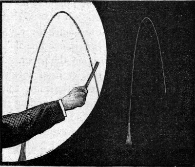 The same fountain with a stick of electrified sealing-wax held some way off. The drops no longer scatter: they join, and the water falls in a single line in large drops.