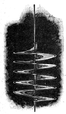 The screw surface, made by dipping in soap water a wire wound in an open helix with both ends bent in to meet a second wire running down the centre.