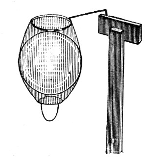 A bubble hung below a ring and pulled out of shape by a second ring hung on it, with another bubble blown inside, resting along a circular line up the side of the outer one.