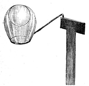 A bubble on a ring being fed with coal gas and pulling upwards. Its shapes are exactly those of a water drop hanging from a pipe, turned upside down. The plate also shows a globe inside the bubble; imagine it removed.