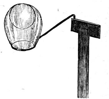 An air bubble on a ring with a bubble of air and gas mixed blown inside it. The inner one floats up against the top of the outer.