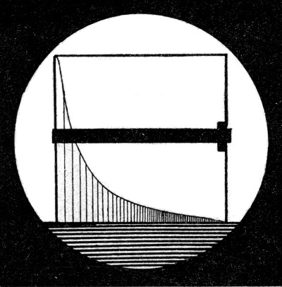 Two sheets of window glass held face to face, touching along one edge and held slightly apart along the other, standing in coloured water. The raised water forms a rectangular hyperbola.