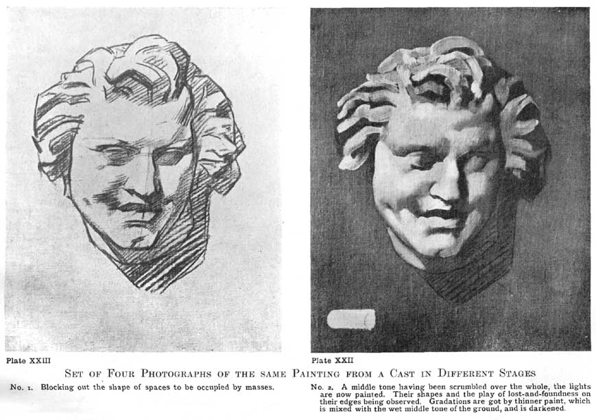 Plate XXIII. Set of Four Photographs of the Same Painting from a Cast in Different Stages No. 1. Blocking out the shape of spaces to be occupied by masses. No. 2. A middle tone having been scumbled over the whole, the lights are now painted. Their shapes and the play of lost-and-foundness on their edges being observed. Gradations are got by thinner paint, which is mixed with the wet middle tone of the ground, and is darkened. — A cast of a laughing boy's head with curling hair. No. 1, the masses blocked out in charcoal outline with the shadows hatched; No. 2, the lights painted into a middle tone, with a patch of the light tone below.