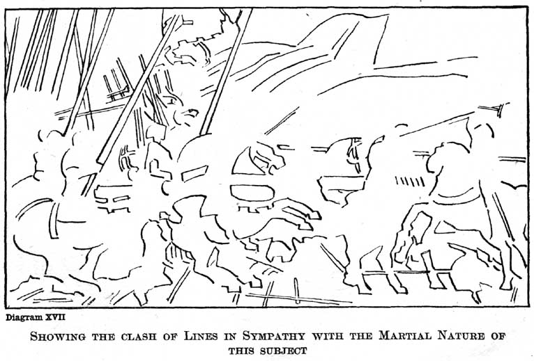 Diagram XVII. Showing the Clash of Lines in Sympathy with the Martial Nature of This Subject. — A line analysis of the battle: lances, banners and broken spears cutting across each other at sharp angles over the jagged outlines of armoured riders and rearing horses, with fallen lances lying in straight lines on the ground.