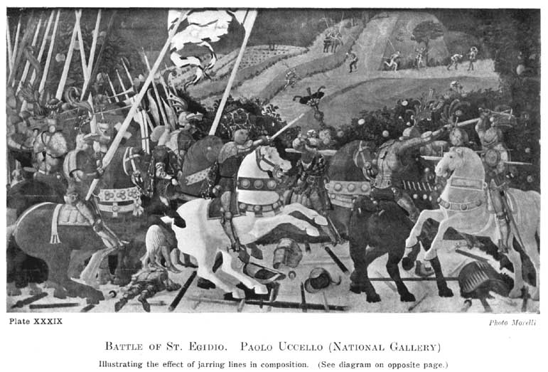 Plate XXXIX. Battle of ST. Egidio. Paolo Uccello (National Gallery) Illustrating the effect of jarring lines in composition. (See diagram on opposite page.) Photo Morelli — A painting of a battle of mounted knights in armour, their lances crossing in all directions, one rider on a white horse at the centre, broken lances and a fallen soldier laid out on the ground in front.