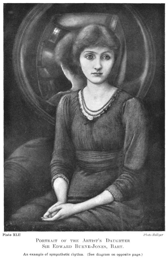 Plate XLII. Portrait of the Artist's Daughter Sir Edward Burne-Jones, Bart. An example of sympathetic rhythm. (See diagram on opposite page.) Photo Hollyer — A young woman in a dark dress sits facing us, hands loosely clasped in her lap and a double necklace at her throat; behind her head hangs a large round convex mirror reflecting her hair and a window.