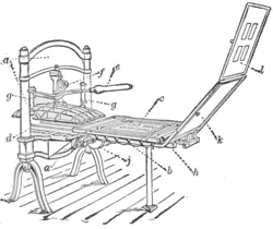 An old fashioned Hand Press — A wooden hand press with its parts lettered, the bed for the type running out in front under a hinged frame that folds down over the sheet.