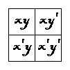 The Biliteral Diagram — a square divided into four Cells, lettered xy and xy prime along the North Half and x prime y and x prime y prime along the South Half.
