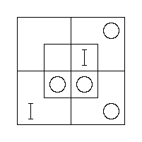 An O in the N.E. and S.E. Outer Cells, an O in the S.W. and S.E. Inner Cells, a "I" in the N.E. Inner Cell and a "I" in the S.W. Outer Cell.