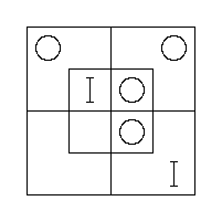 The Triliteral Diagram for "All x are m" and "All y′ are m′".