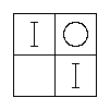 The Biliteral Diagram: all x are y, and all y′ are x′.