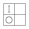 The Biliteral Diagram: all y are x.