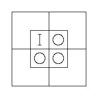 The Triliteral Diagram: all m are x, and all m are y.