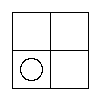 The Biliteral Diagram: no x′y exist.