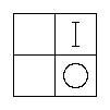The Biliteral Diagram: all y′ are x.
