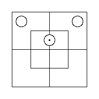 "All x are m" — a Red Counter astride the partition inside the Inner Portion of the North Half, and a Grey Counter in each of the two Outer Cells of the North Half.