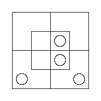 Diagram b — the same, with "No m are y′" added: an O in each of the two Inner Cells of the East Half as well.