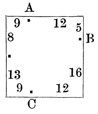 The Square with its four numbered doors, showing how far each stands from the corners — the diagram the distances below are measured on.