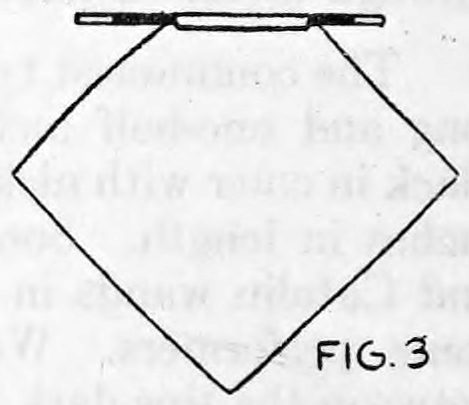 Fig. 3. — A square sheet of paper stood on one corner, with the wand lying along its upper edge, ready to be rolled up diagonally from that corner.
