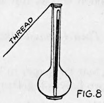 Fig. 8. — A round-bellied vase with the wand standing up inside it and a thread running diagonally up and away from the wand's top, labelled thread.