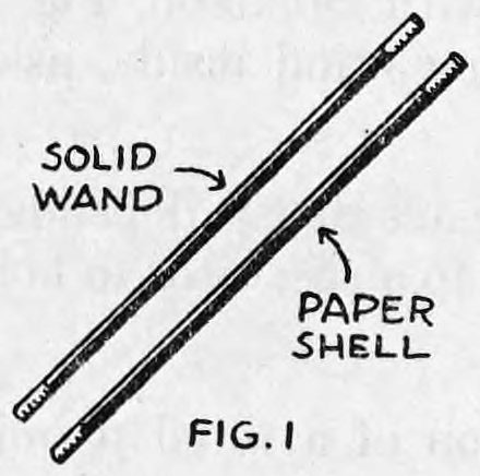 Fig. 1. — A solid wand lying beside the paper shell, two long slanting rods with labels pointing to the solid wand and the paper shell.