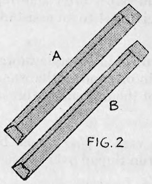 Fig. 2. — Two long flat paper envelopes lying slanted side by side, the upper one marked A and the lower one marked B, each open at the lower end.