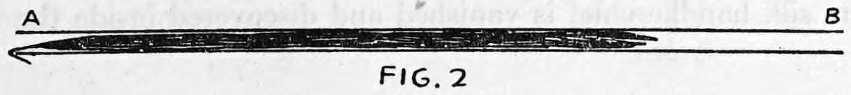 Fig. 2. — The hollow wand with its two ends marked A and B, showing the handkerchief pin caught on the edge at end A.