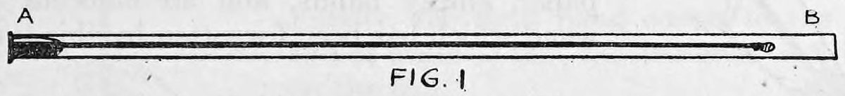 Fig. 1. — The complete wand drawn as a long thin tube lying flat, end A at the left with the wooden plug and end B at the right.
