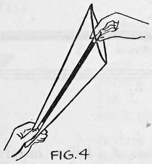 Fig. 4. — A paper cornucopia held in one hand with the wand pushed inside it, end A downward, while the other hand grips the paper and rod.