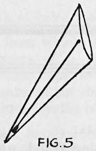Fig. 5. — The empty paper cone standing slanted, with the inner rod left lying inside it along one edge.