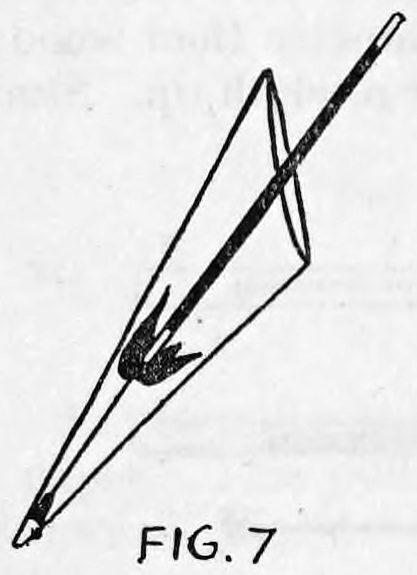 Fig. 7. — The wand pushed down over the rod inside the paper cone, carrying the handkerchief into the wand as the silk disappears from the cone.