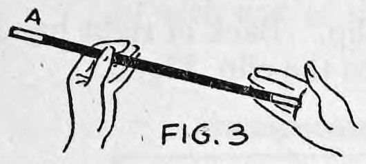 Fig. 3. — A wand lying slanted across the left hand with end A at upper left, its other end held at the base of the second and third fingers of the right hand.