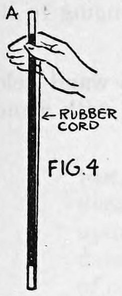 Fig. 4. — The wand held upright with end A at the top and the right hand gripping it near the top; a label marks the rubber cord running behind the wand.