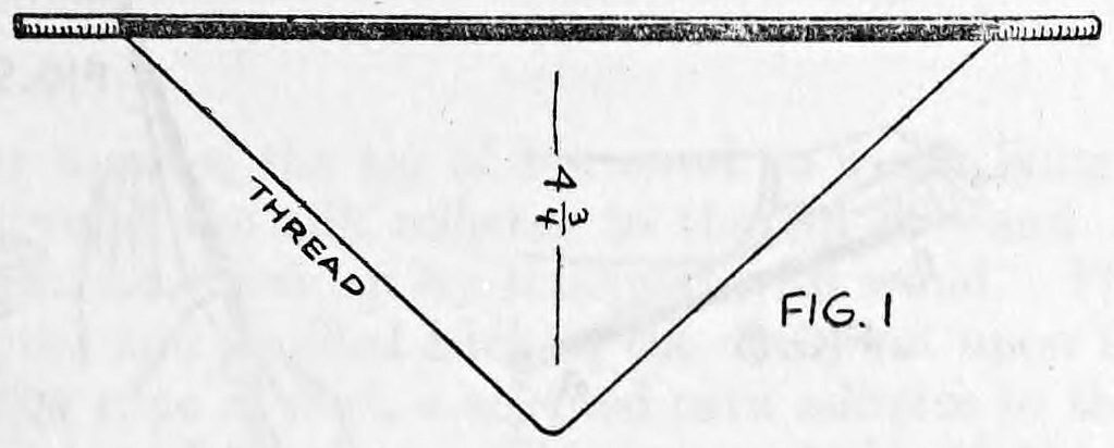 Fig. 1. — The wand drawn across the top with a black silk thread tied from each end hanging in a V; a label marks the thread and the distance of four and three-quarters inches.