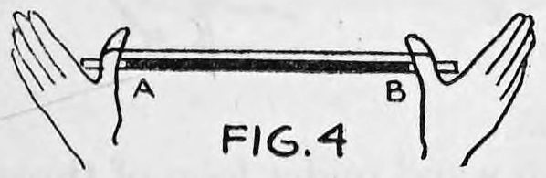 Fig. 4. — Both hands pull the thumbs outward so the thread is taut and the wand clings to the thumbs; ends A and B marked.