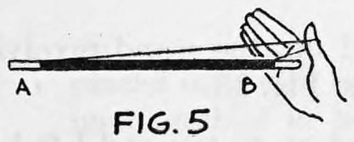 Fig. 5. — The wand slanting from end A at left to end B at right, hanging from the right thumb by the taut thread.