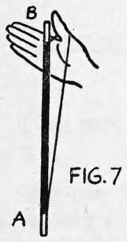 Fig. 7. — The wand held upright, end B at the top gripped by the left hand and end A at the bottom, with the right forefinger touching the wand.