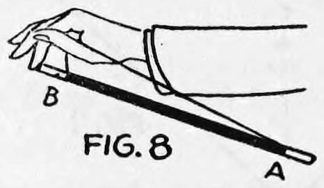 Fig. 8. — The wand lying slantwise against the edge of a hand and wrist, end B at the left and end A at the lower right, suspended.
