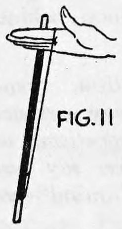 Fig. 11. — The wand hanging upright against the edge of the right hand, held at right angles to it, suspended without support.