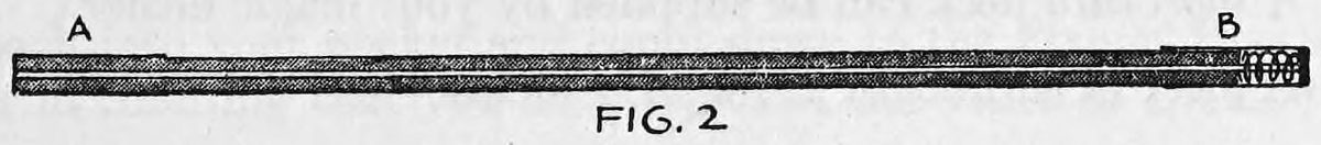 Fig. 2. — The wand with end A at the left and the spring end B at the right, shown as a long shaded rod.