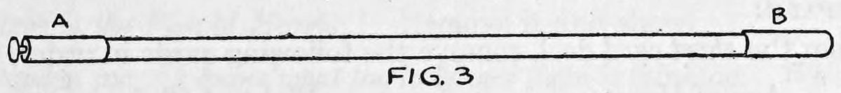 Fig. 3. — The wand with the rod pushed out by the spring end B, leaving a gap between the disc at end A and the wand.