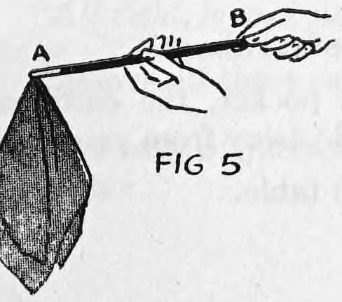 Fig. 5. — A hand holding the wand by the spring end B while a silk handkerchief hangs from end A, which is held in the other hand.