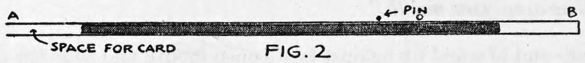 Fig. 2. — The wand with the wooden plunger inside, marked with end A, end B, the pin and the space for the card at end A.