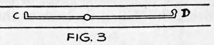 Fig. 3. — The slot in the wand with a pin in it, end C at the top and end D at the bottom, each turning at a right angle.