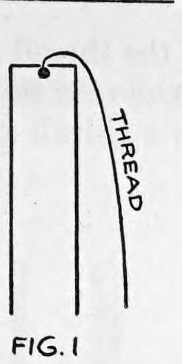Fig. 1. — The special extra tip with a fine thread passing through a hole in its end, knotted on the inside, with the thread trailing down the side, labelled thread.