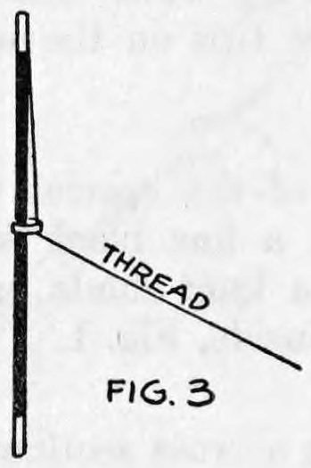 Fig. 3. — A wand held vertically with the ring part way up it, the thread running off down to the right at a slant, labelled thread.